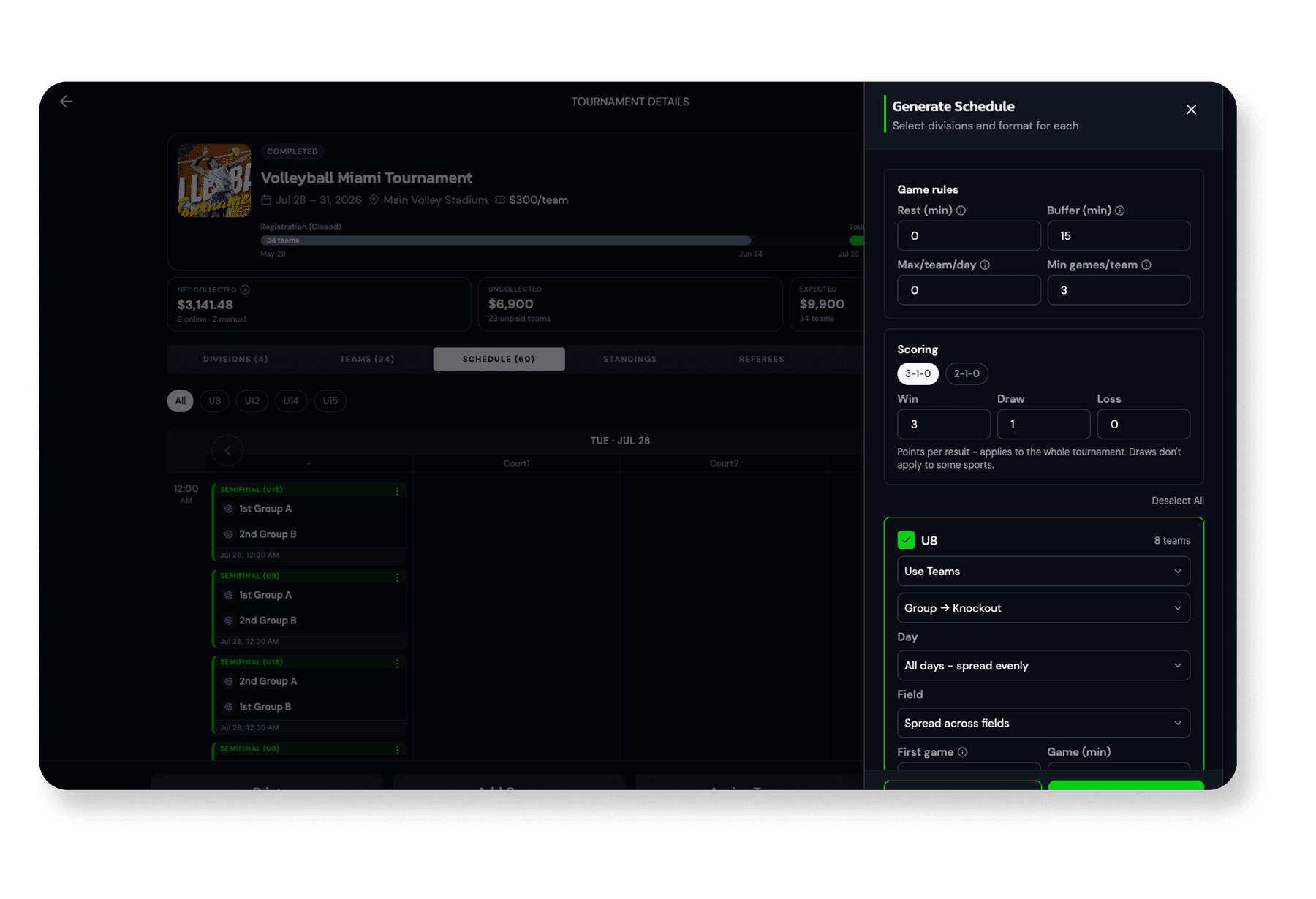 The Generate Schedule panel in RisingMVP, setting rest and buffer minutes, games per team per day and win-draw-loss points, then a group-to-knockout format for the U8 division spread across all days and fields.