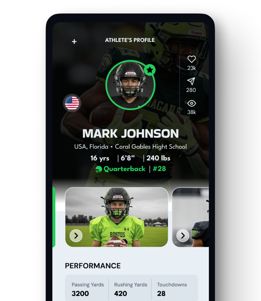 Athlete profile
